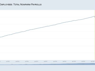 nonfarm payroll